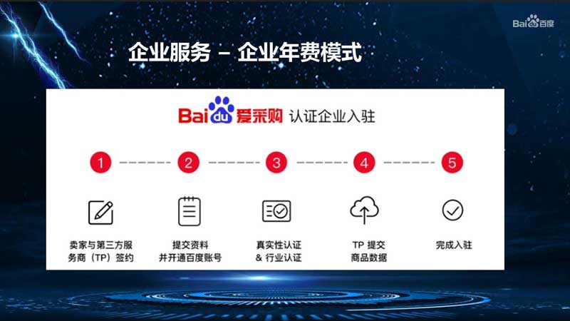 企業(yè)互談百度愛采購實(shí)力商家有哪些優(yōu)勢(shì)體現(xiàn)？