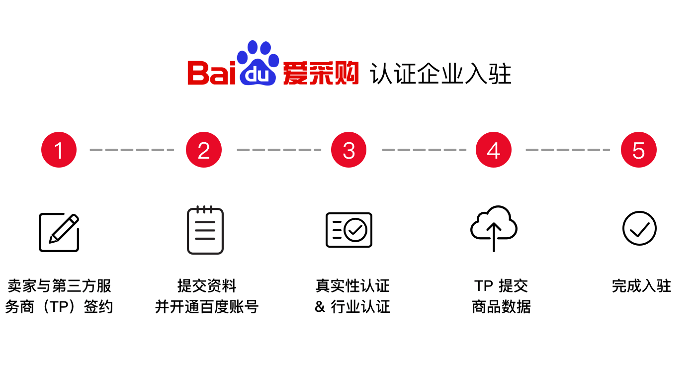 1-191201103QK01.png